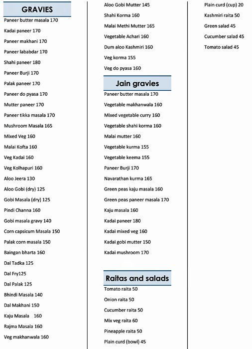 Sarvam's - Jayanagar - Bangalore image 2